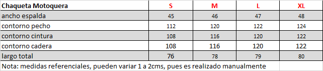 Chaqueta Motoquera Late Harvest – Gran Reserva SS25/26