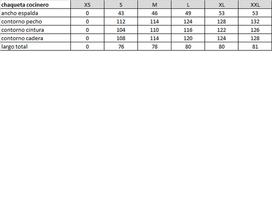 Chaqueta Cocinero negra poplin