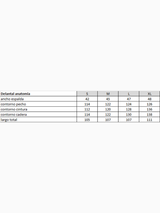 Delantal Anatomía delgado