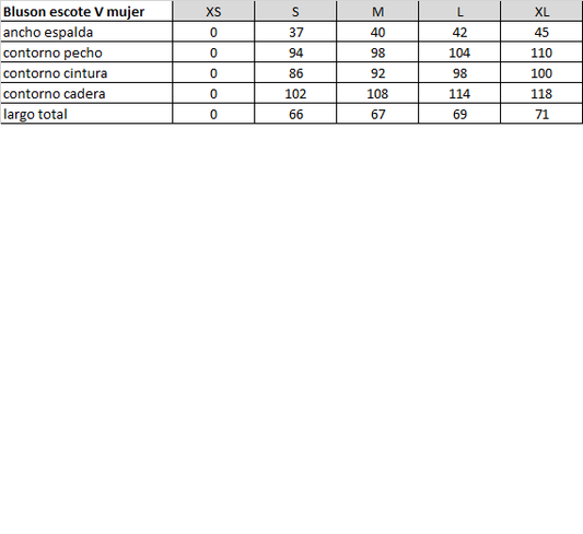 Blusón Escote V Mujer trevira celeste