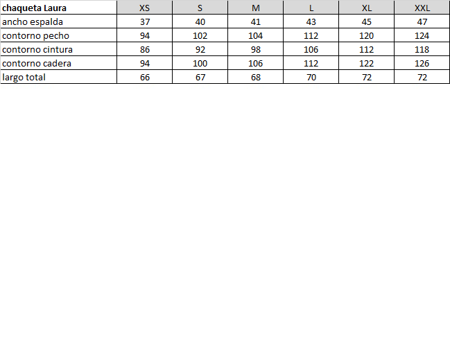 Chaqueta Laura denim con flores