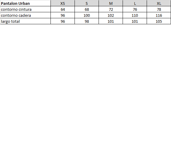 Conjunto Clínico ANTIFLUIDOS Urban Blusón + Pantalón azul marino