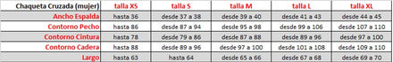 PACK UNIFORME GASTRONOMIA IP Diego Portales