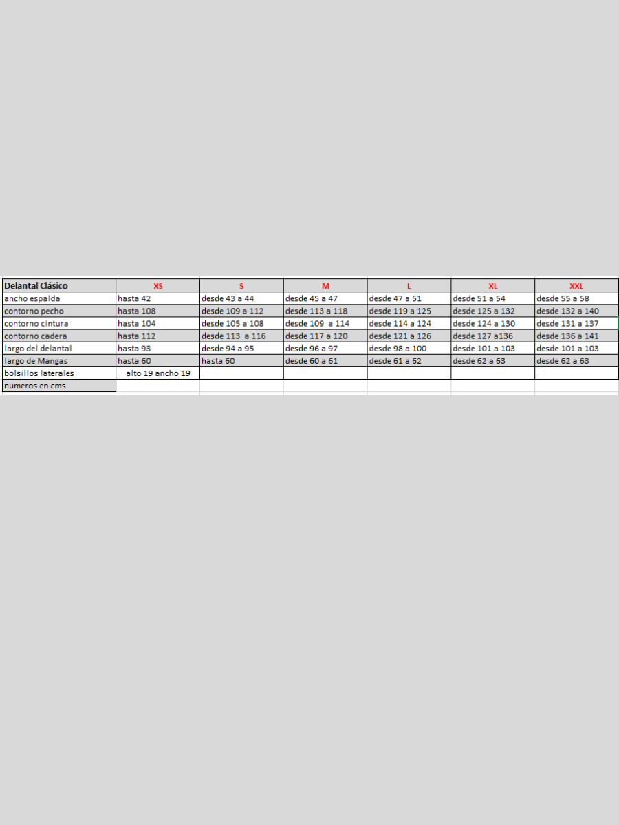 Delantal Clásico poplin azul