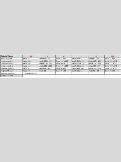 Delantal Clásico poplin azul