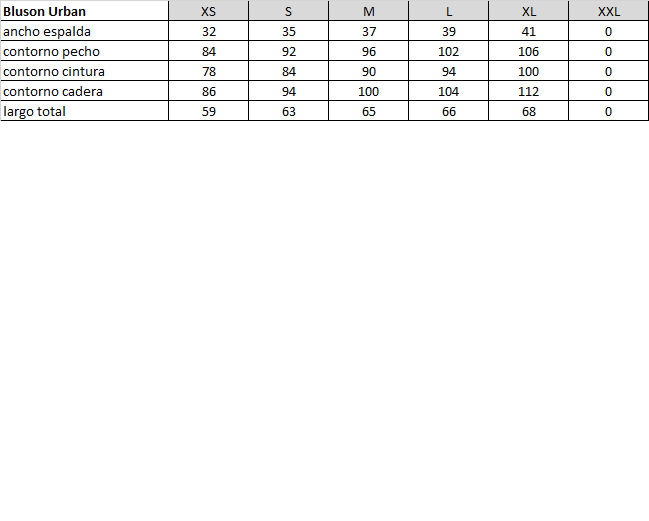 Conjunto Clínico ANTIFLUIDOS Urban Blusón + Pantalón gris grafito